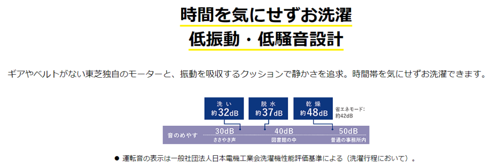 低振動・低騒音設計
