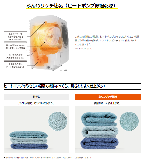 TW-127XP4の湿度センサー概要