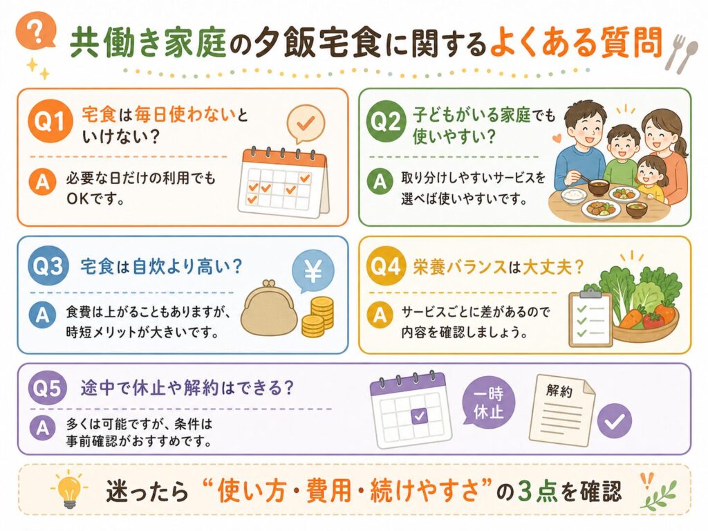 共働き家庭の夕飯宅食に関するQ＆A